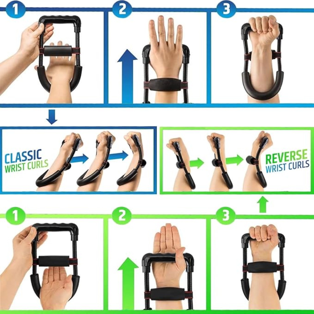 جهاز تقوية الرسغ والساعد، جهاز - مراجعة Home Gym Necessities وسعره
