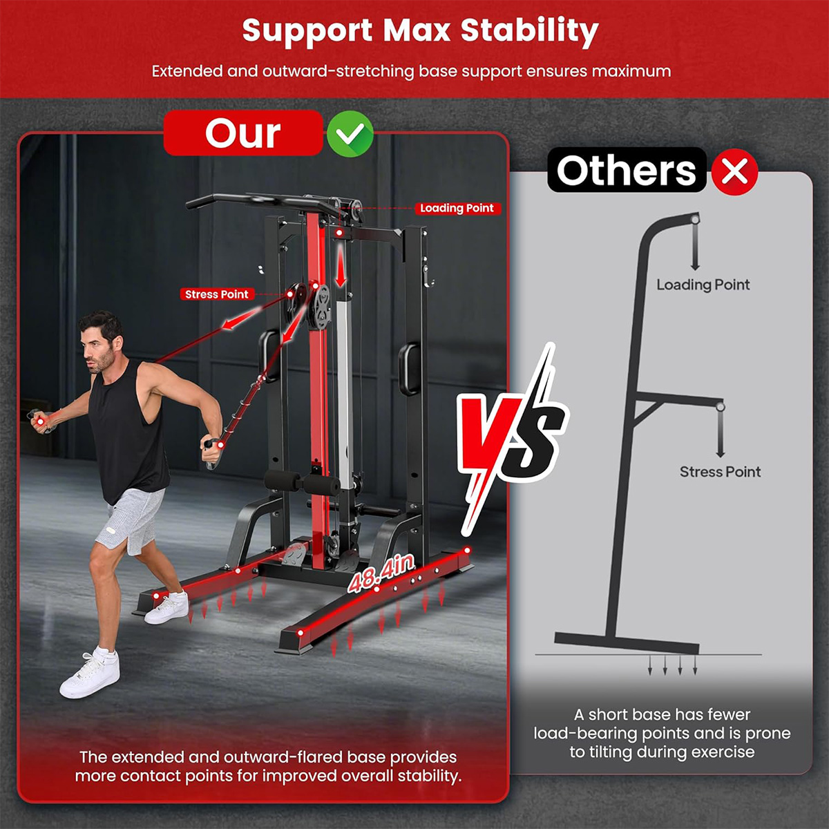 جهاز بووبو للتمارين المنزلية - - مراجعة Home Gym System وسعره