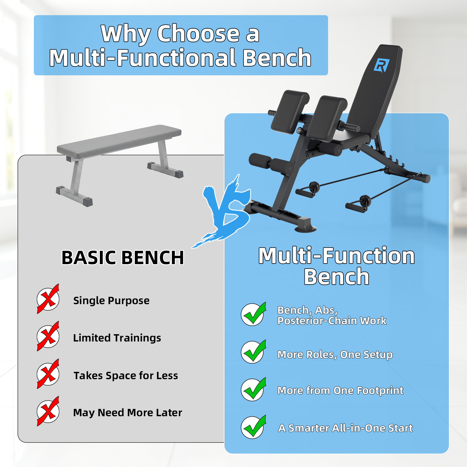 مقعد تمارين قابل للتعديل ومتين - مراجعة Home Gym Design وسعره