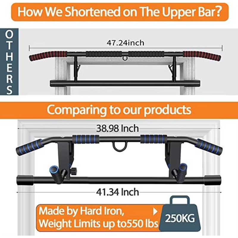 بار سحب متعدد الوظائف يثبت على - مراجعة Home Gym System وسعره