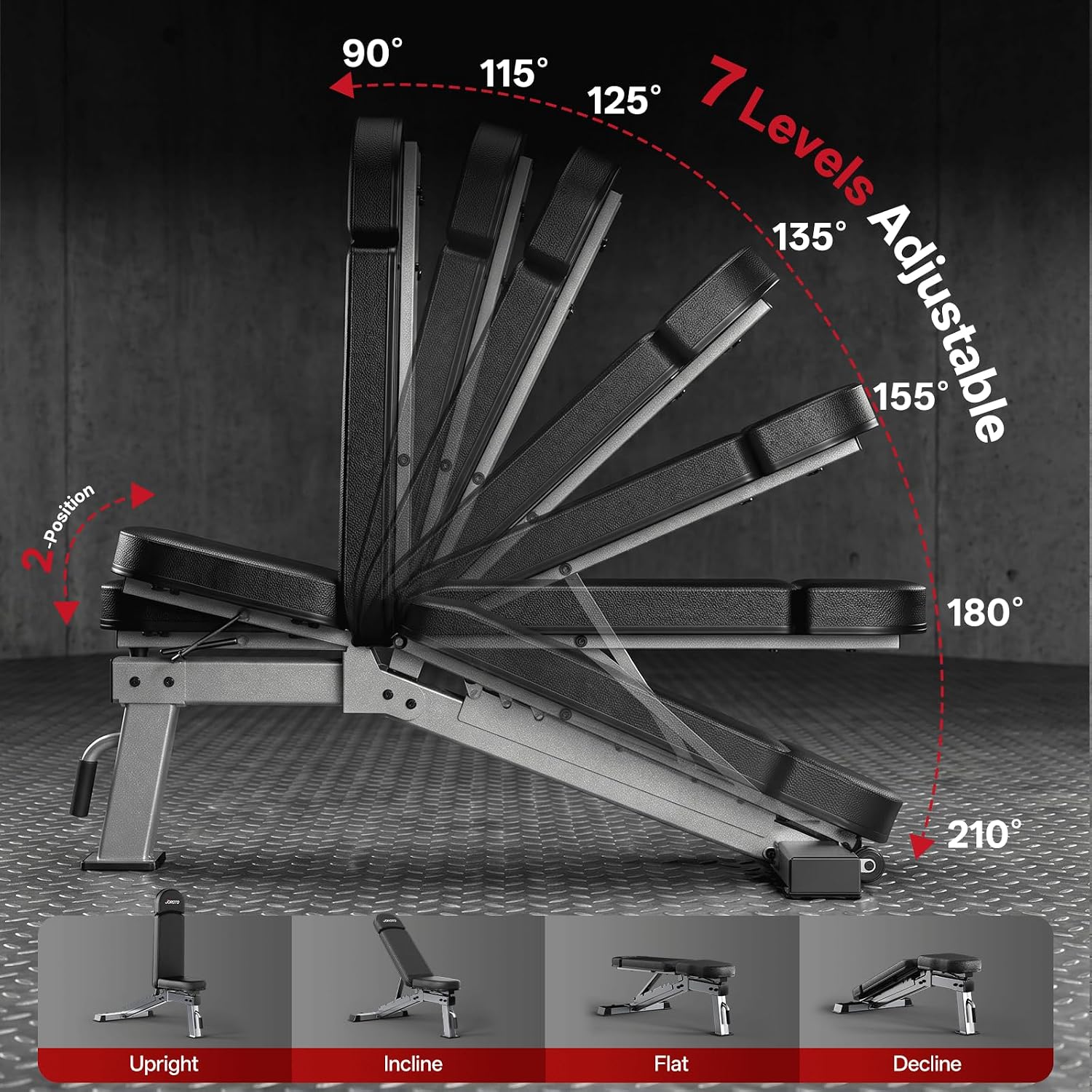مقعد تمارين قابل للتعديل بسعة  - مراجعة Home Gym Bench وسعره