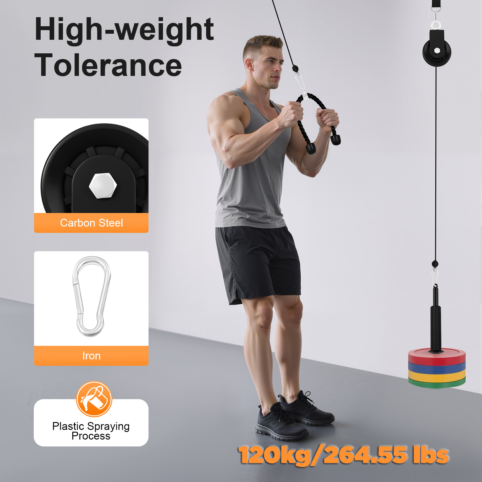 نظام تمارين الكابل بوزن 120 كج - مراجعة Home Gym Pulley System وسعره