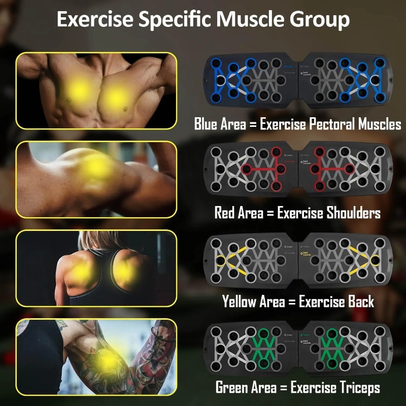 لوح تمارين قابل للطي مع أربطة  - مراجعة Home Gym System وسعره